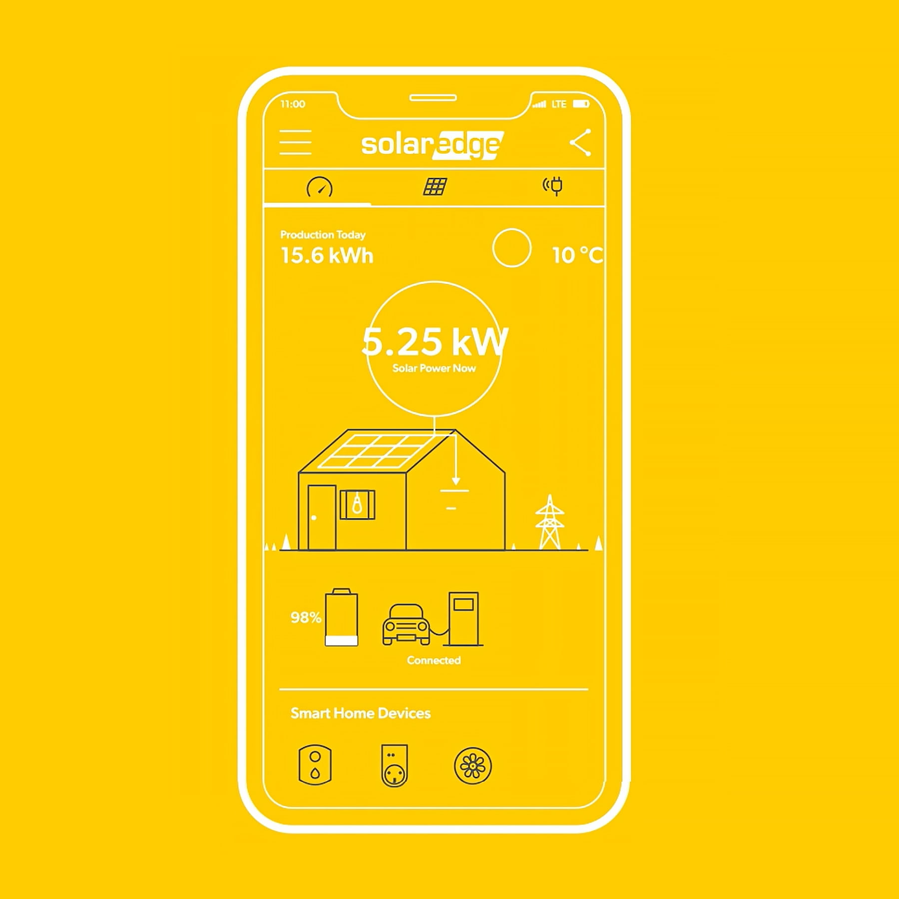 Üzemeltetési kényelem